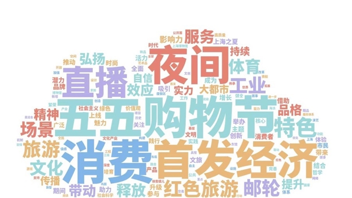泰山北伐再